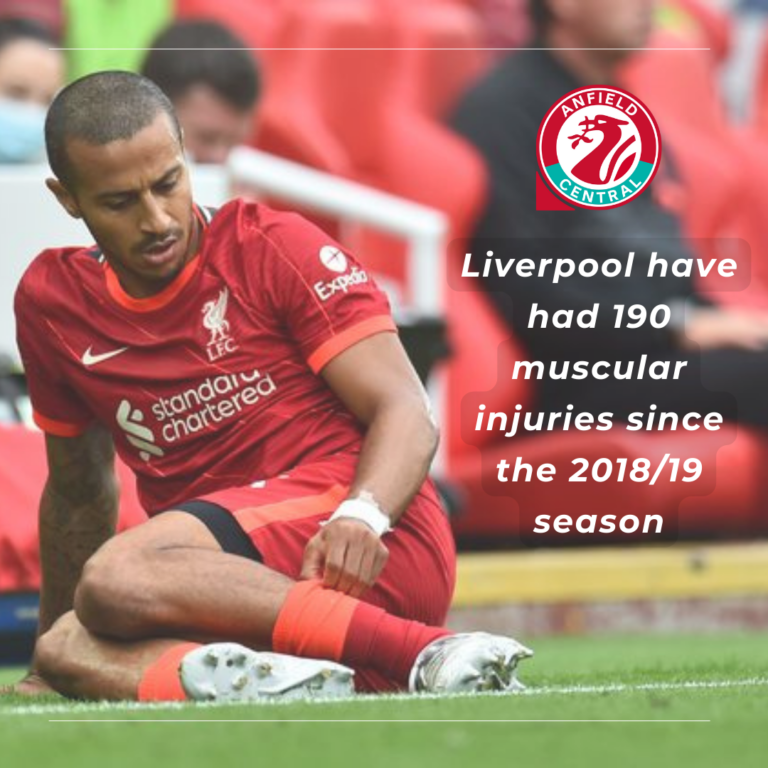 liverpool injuries