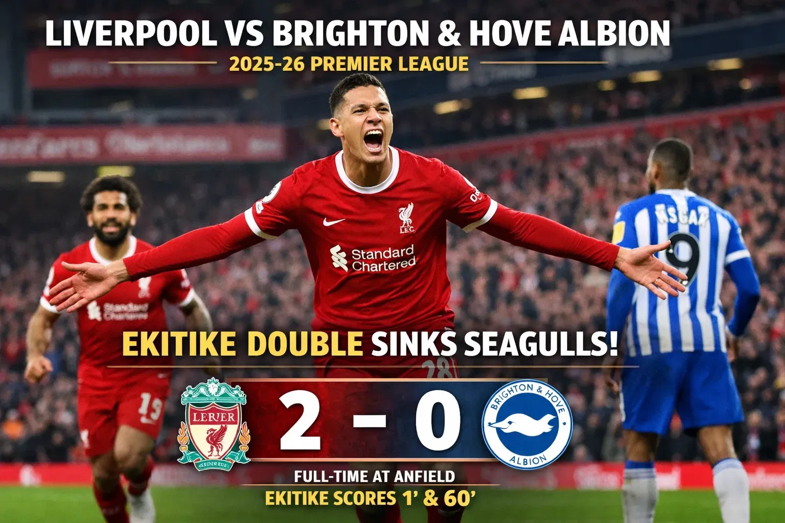 liverpool f.c. vs brighton & hove albion f.c. timeline